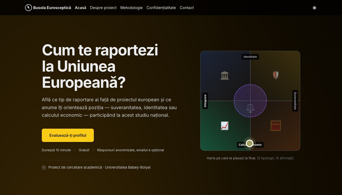 Captură din Busola Eurosceptică 2026